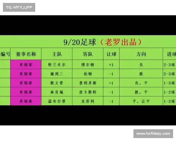 足球竞彩赛事结果今日 足球竞彩赛事结果今日